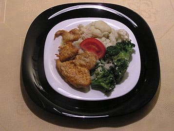 Fit menu