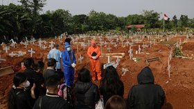 Oběti koronaviru v Indonésii (15.7.2021)
