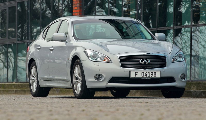 Infiniti M