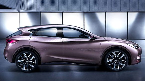 Infiniti: Jaké novinky pro nás chystá v příštích letech?