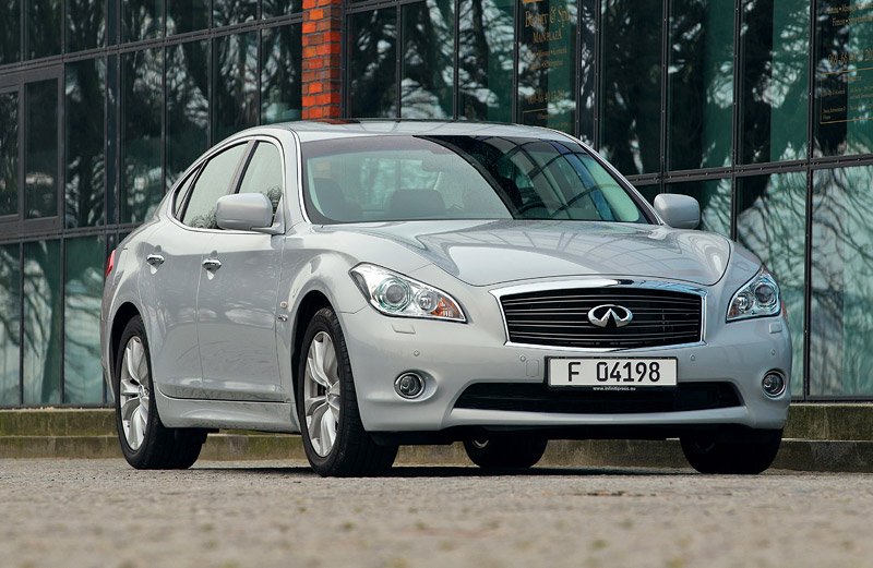 Infiniti M