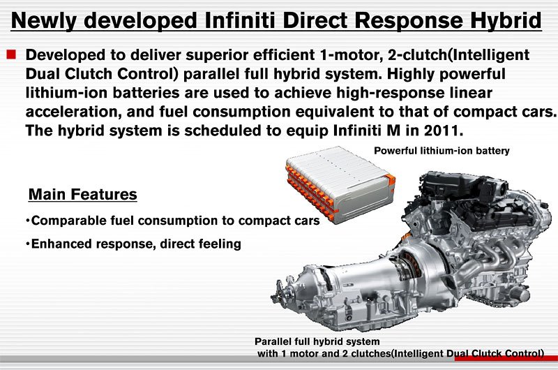 Infiniti M