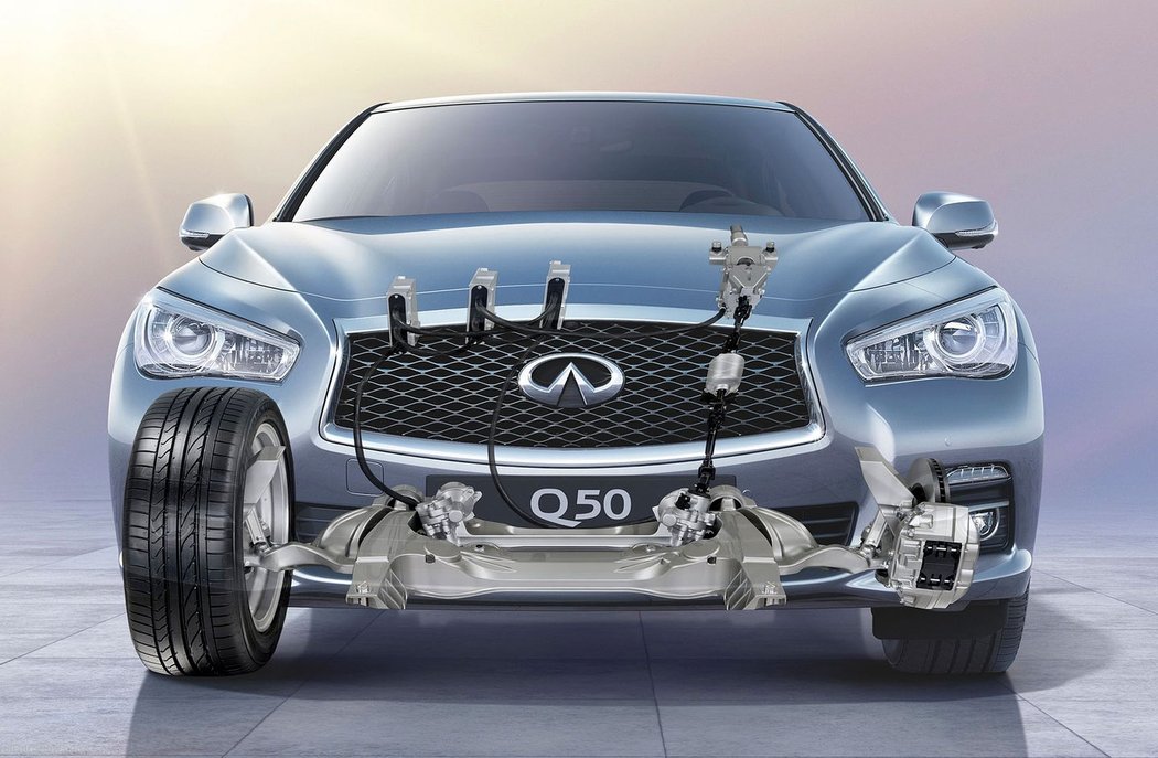 Infiniti Q50