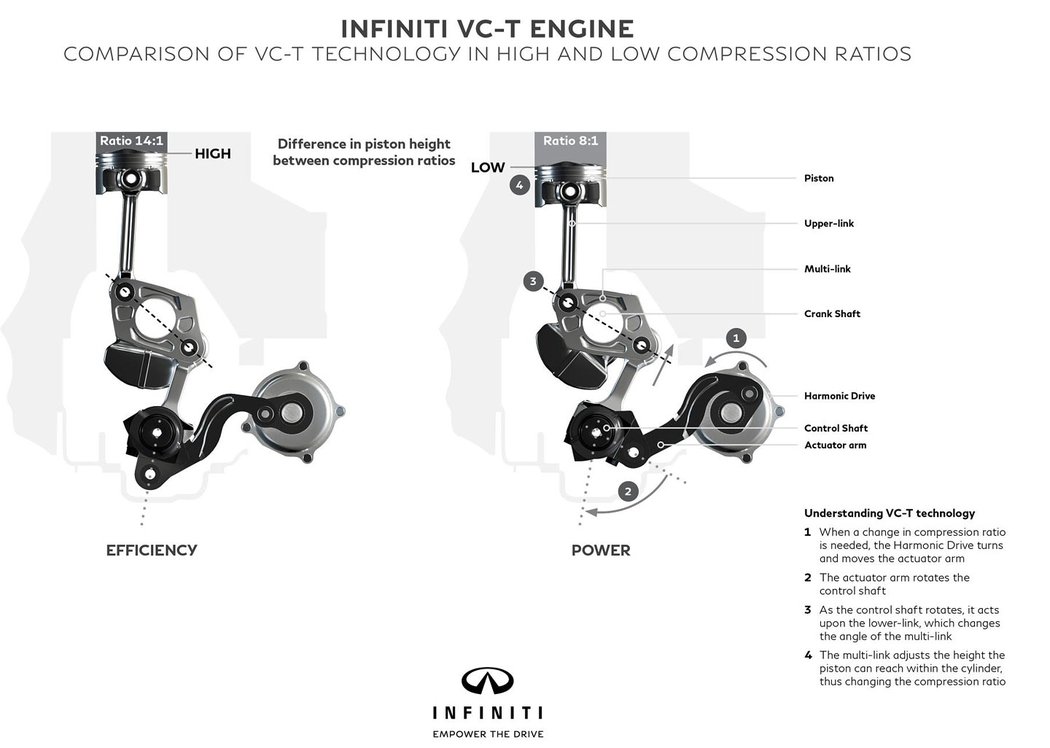 Infiniti