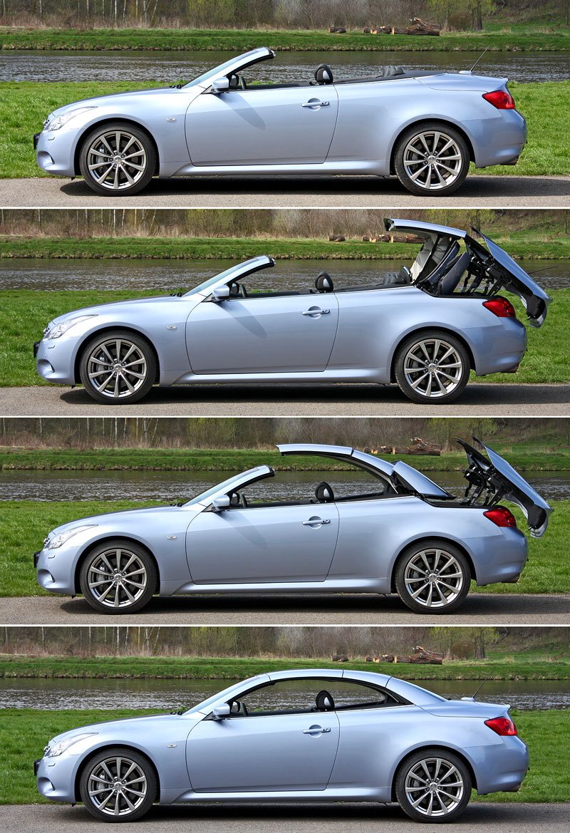 Infiniti G