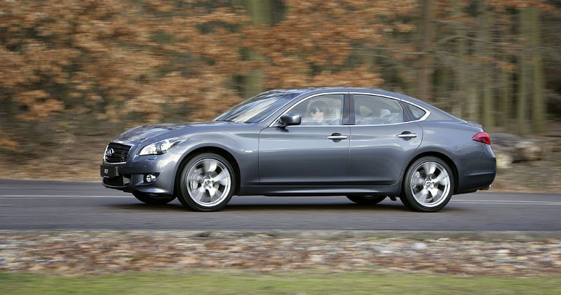 Infiniti M