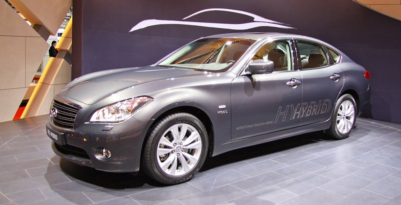 Infiniti M