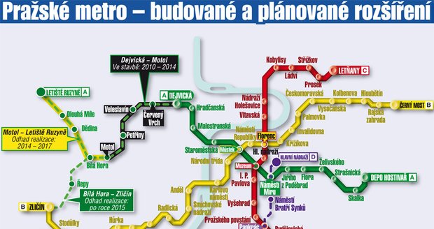 infografika metro