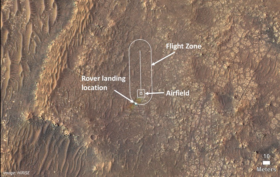 Dron Ingenuity se chystá na svůj první let na Marsu