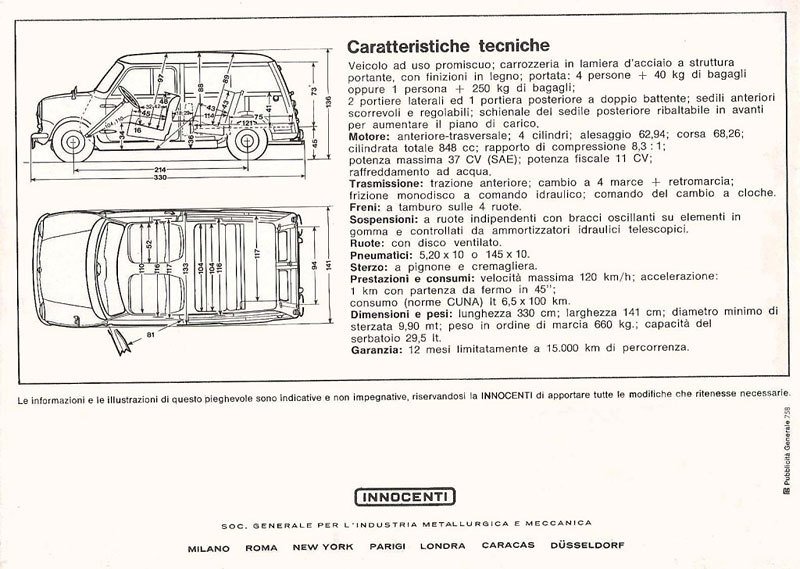 Innocenti Mini T (1966)
