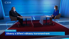 Posledním hostem ve studiu pořadu Interview ČT24 byl kardinál Dominik Duka. (26. 3. 2020)