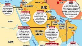 Bombardování Íránu a jeho odveta