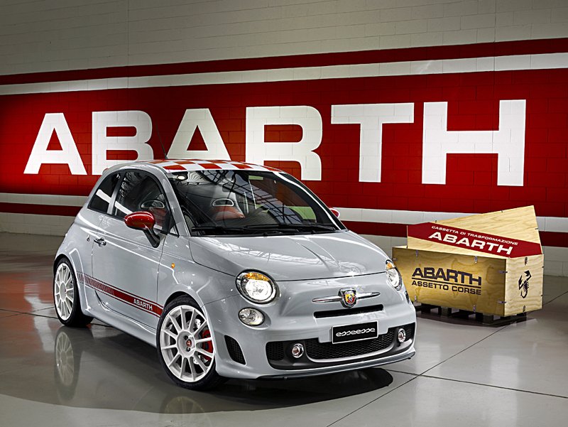 Abarth