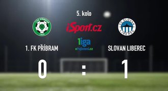 CELÝ SESTŘIH: Příbram - Liberec 0:1. Domácí stále bez výhry i vstřeleného gólu