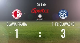 CELÝ SESTŘIH: Slavia padla se Slováckem 1:3, Škoda gól nedal