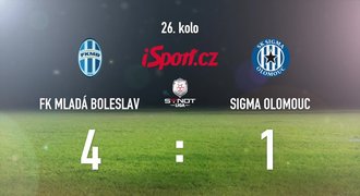 CELÝ SESTŘIH: Boleslav – Olomouc 4:1. Domácí rozhodli v divokém úvodu