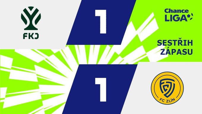 SESTŘIHY: Slavia zvýšila náskok v čele, Zlín získal první bod. Teplice jsou v TOP 6 SESTŘIHY: Slavia zvýšila náskok v čele, Zlín získal první bod. Teplice jsou v TOP 6