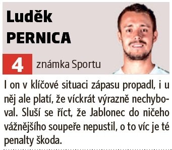 Luděk Pernica