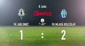 CELÝ SESTŘIH: Penalta sem, penalta tam! Jablonec prohrál s Boleslaví 1:2