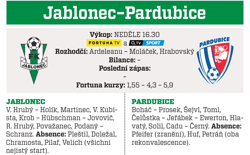 Jablonec - Pardubice