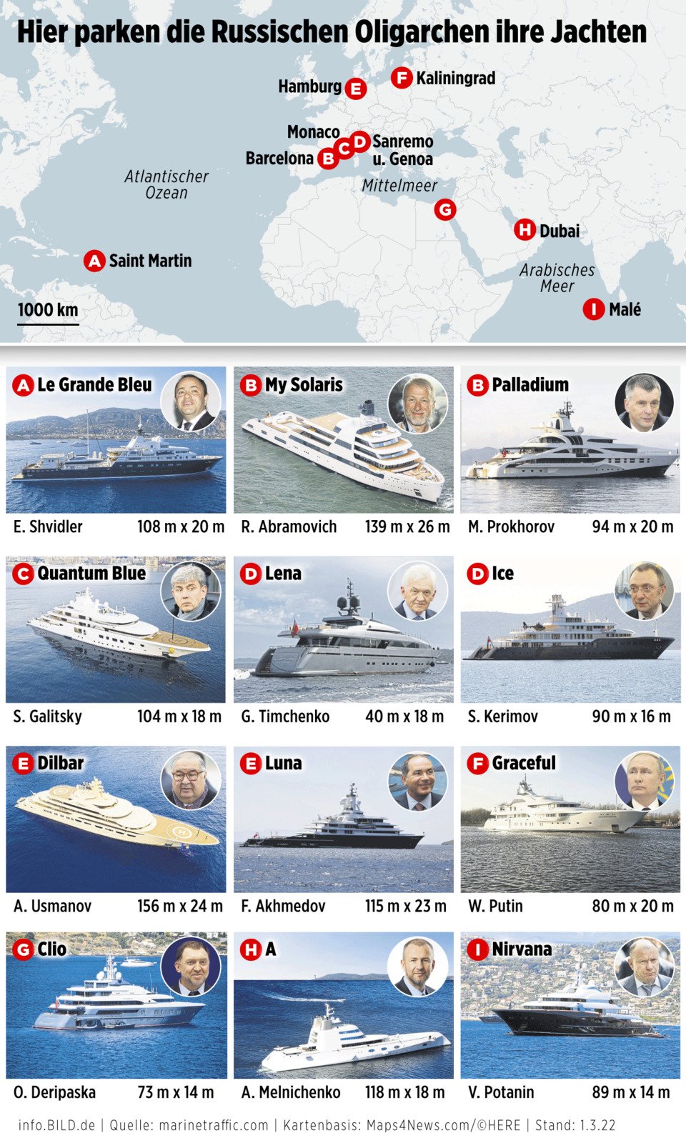 Mapa evropských přístavů, kde parkují luxusní jachty ruských oligarch.