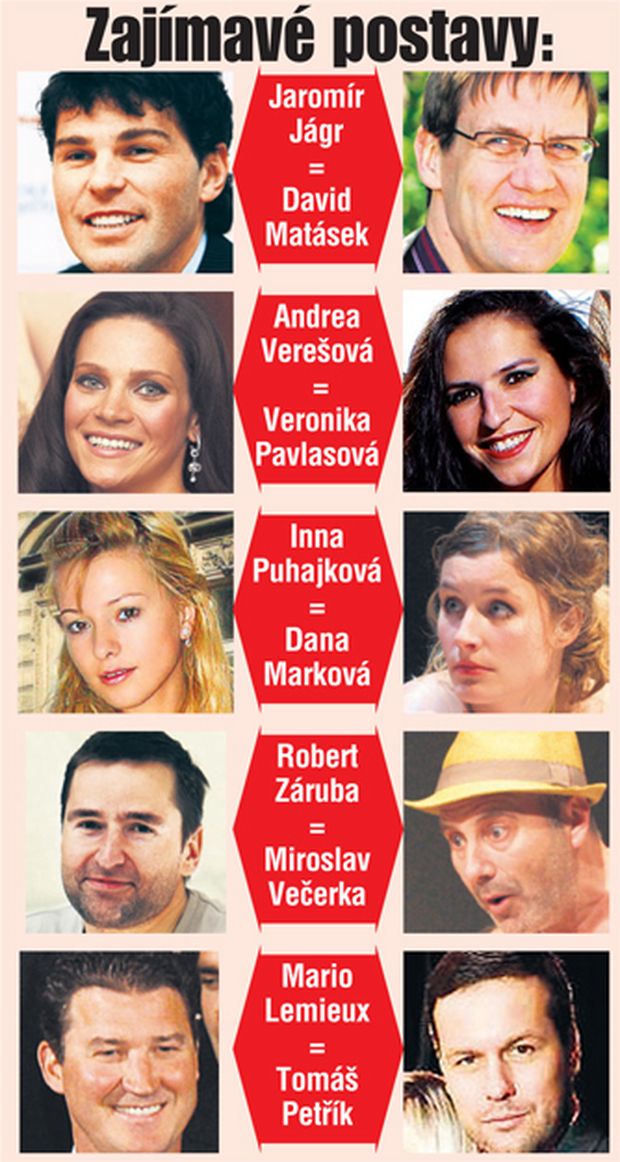 Hlavní postavy divadelní hry o Jágrovi. Hlavní postavy divadelní hry o Jágrovi.