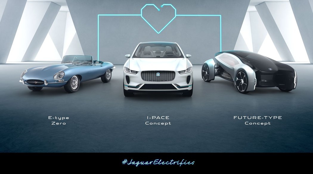 Jaguar Future-Type