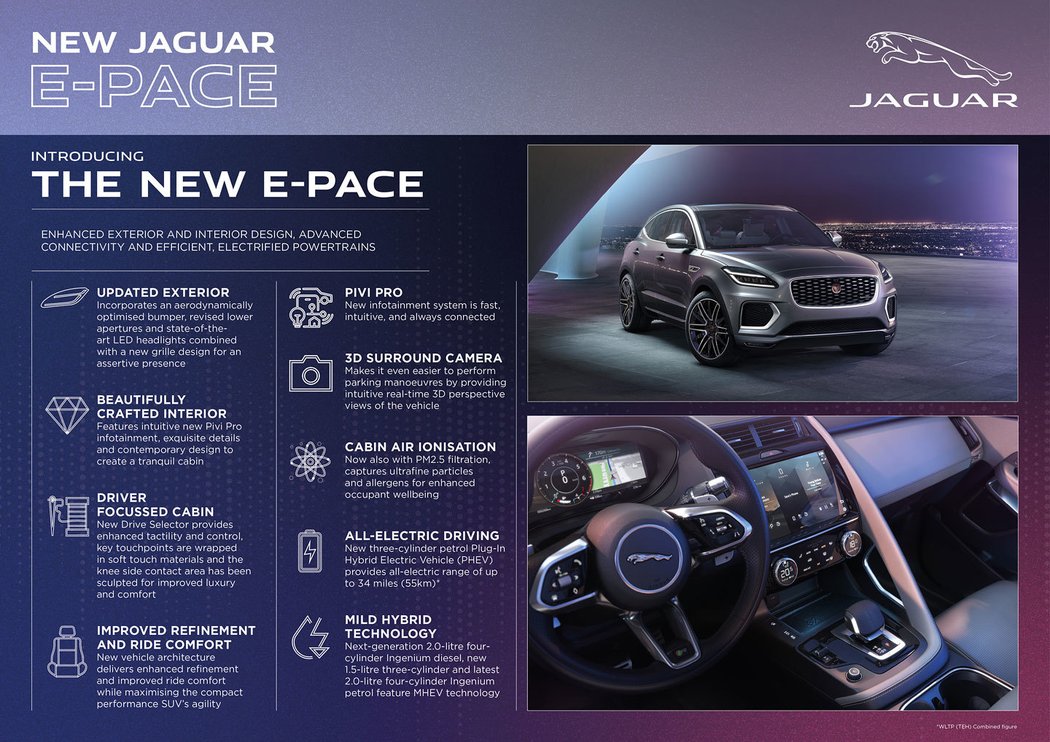 Jaguar E-Pace