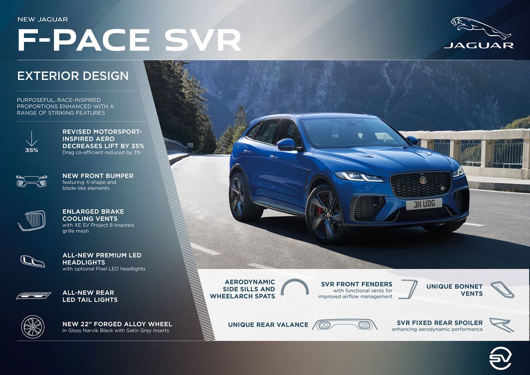 Jaguar F-Pace SVR