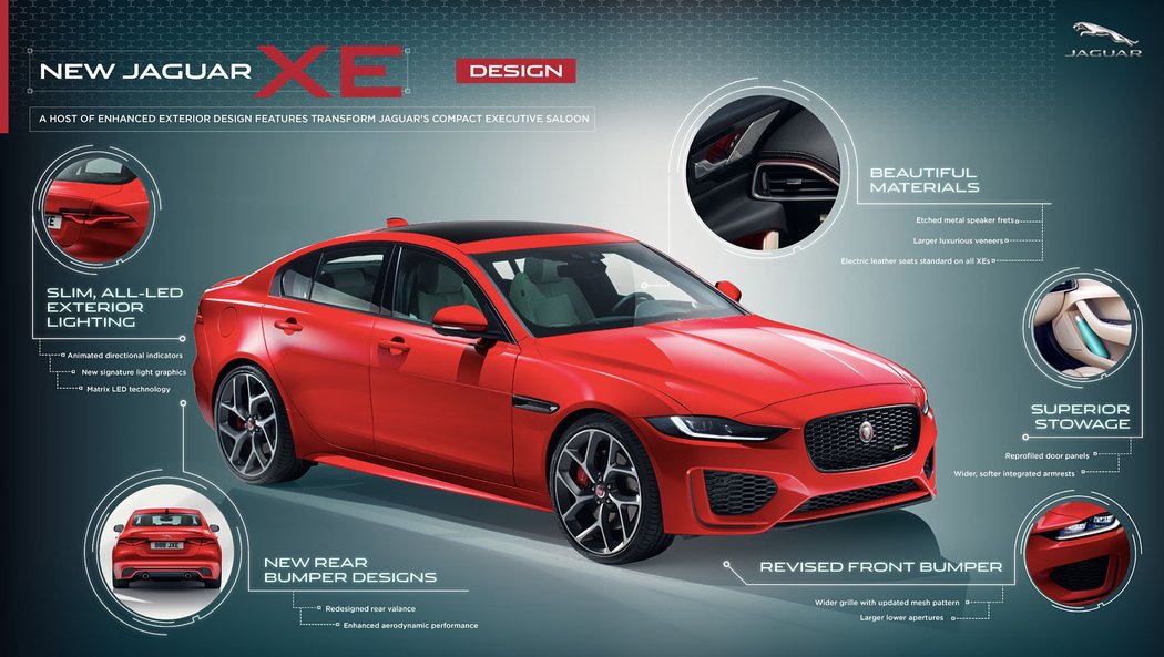 Jaguar XE