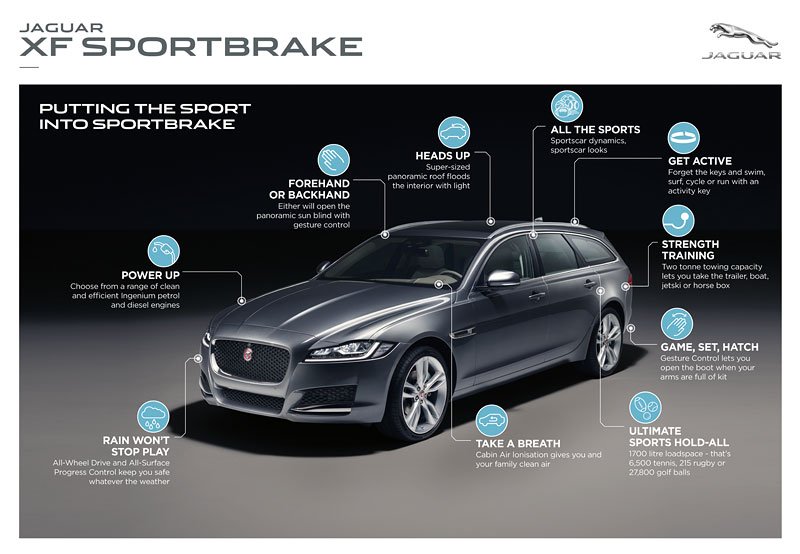 Jaguar XF Sportbrake