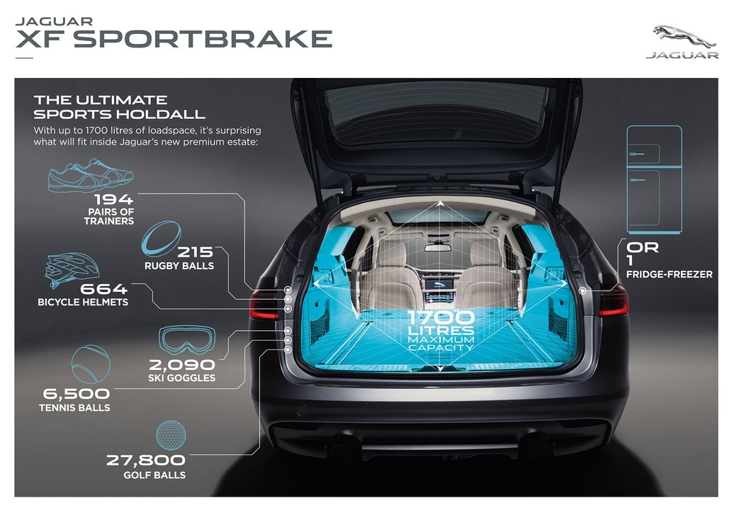 Jaguar XF Sportbrake