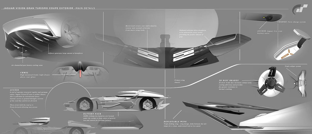 Jaguar Vision Gran Turismo