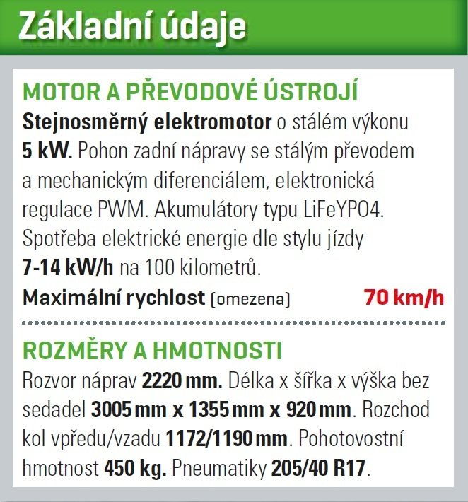 Jak jezdí studentský elektromobil