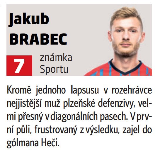 Jakub Brabec