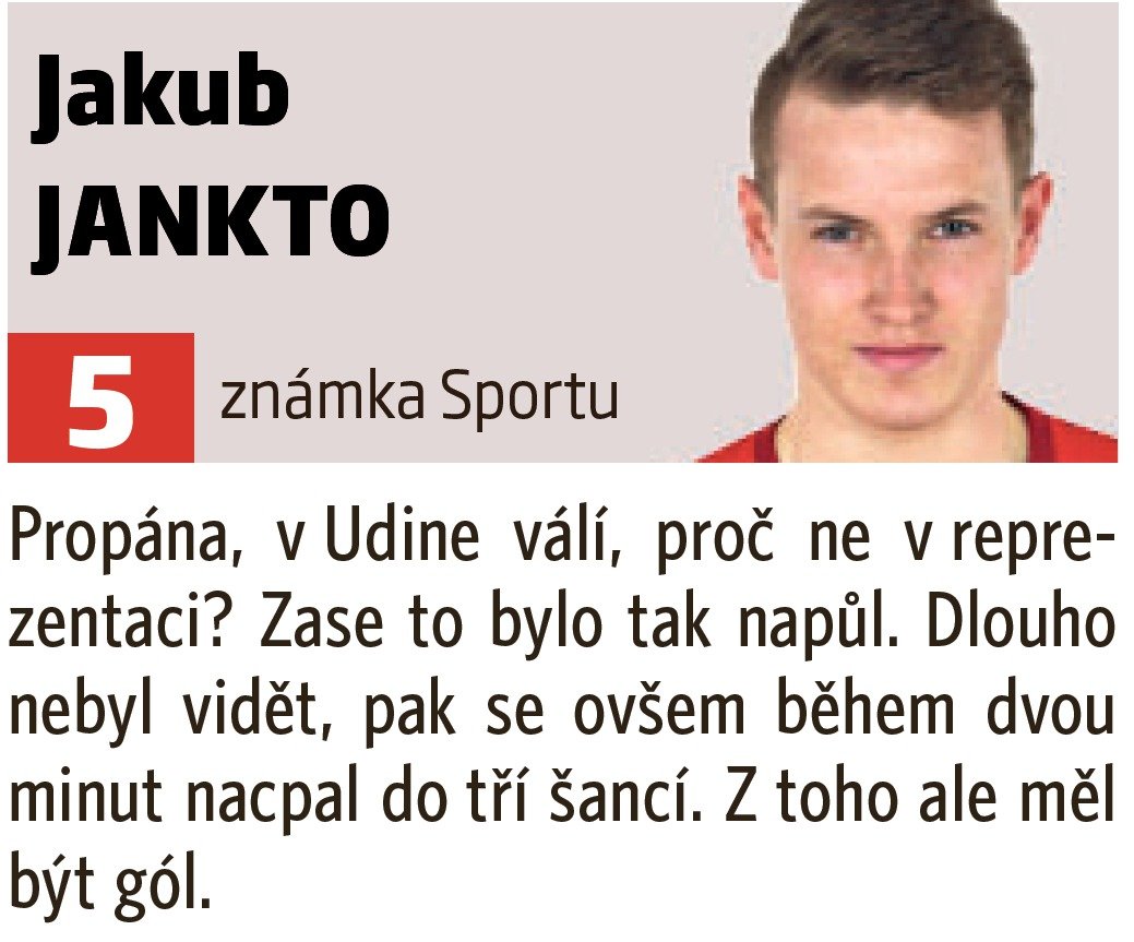 Jakub Jankto