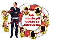 Pražský mafián Janoušek: Záchranný kruh mu hodí Kubice?