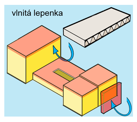 Návod na slepení vystřihovánky sídliště Janov