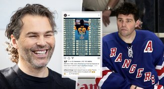 Neuvěřitelné, Jágr i z Kladna dál láme rekordy v NHL: Vyhrožuje návratem!