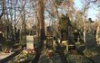 Místo posledního odpočinku Jaroslava Foglara (1907-1999) se nachází na Vinohradských hřbitovech.