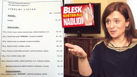 Jaroslava Jermanová přiznává, že teprve ceny z parlamentní restaurace, které zveřejnil Blesk, jí otevřely oči.