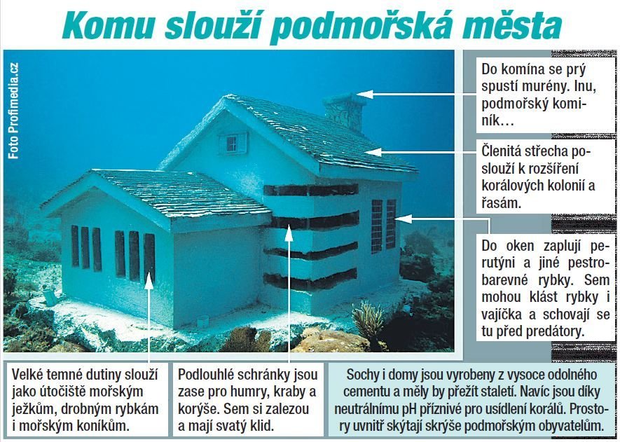 Komu slouží podmořská města