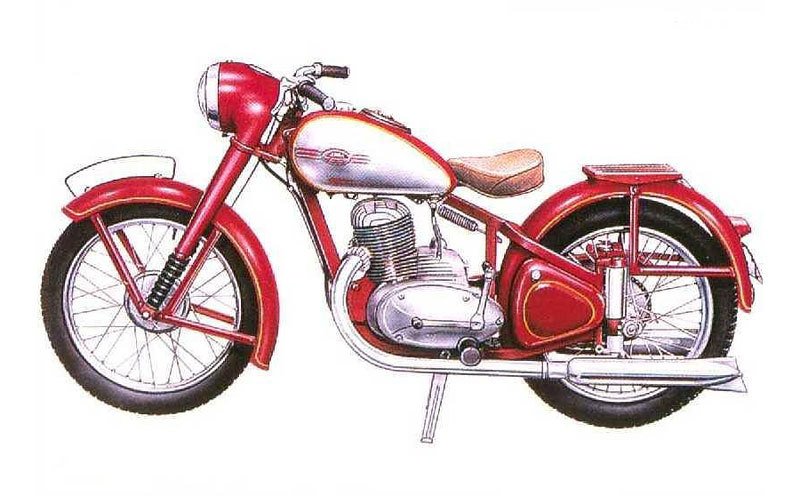 Jawa 250 typ 11