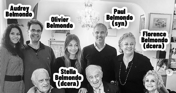 Jean-Paul Belmondo a jeho rodina