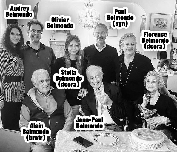 Jean-Paul Belmondo a jeho rodina