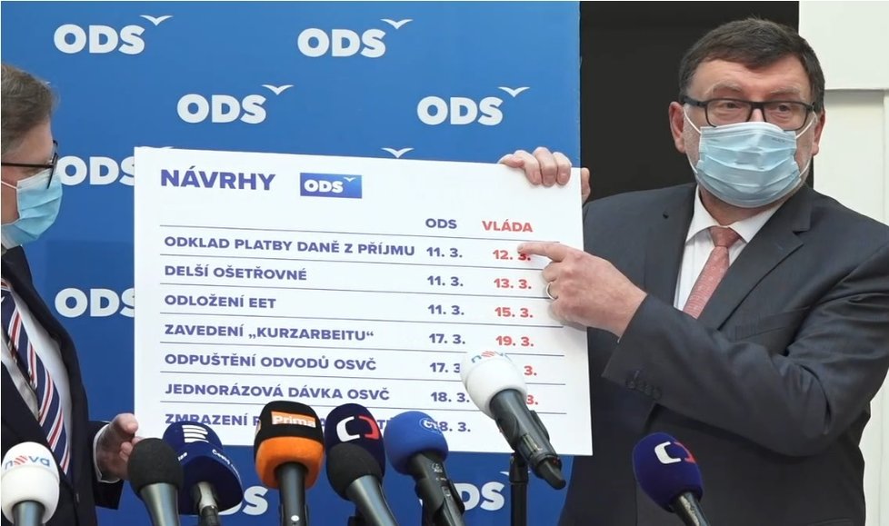 Vláda se zpožděním přijala návrhy ODS v průběhu koronavirové pandemie, upozornil Zbyněk Stanjura. (7. 4. 2020)