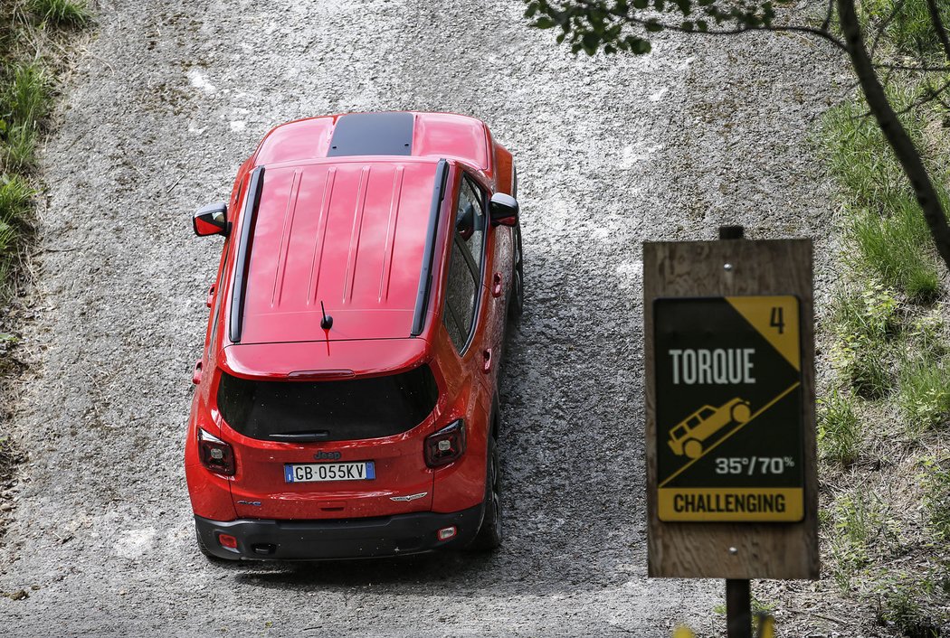 Jeep Renegade 4xe