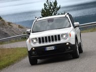 Za volantem Jeep Renegade