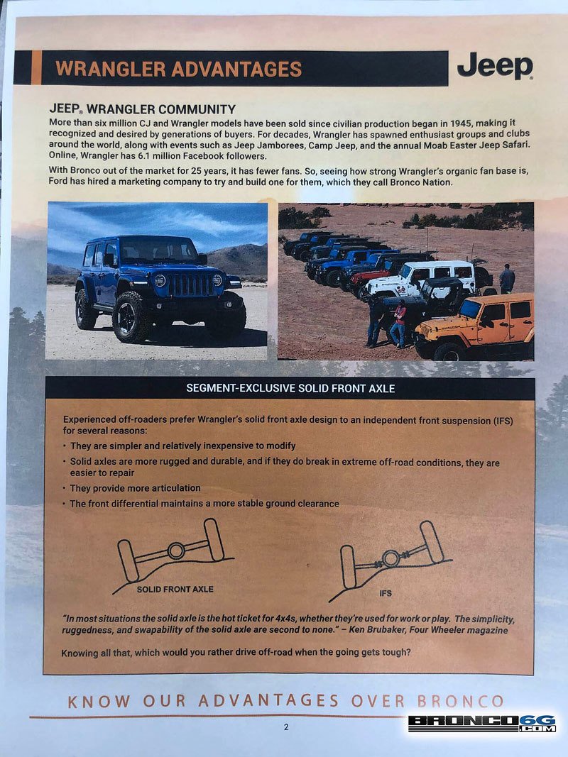 Jeep Wrangler se ostře vymezuje vůči Fordu Bronco