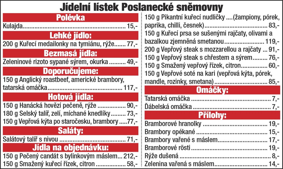 Jídelní lístek Poslanecké sněmovny